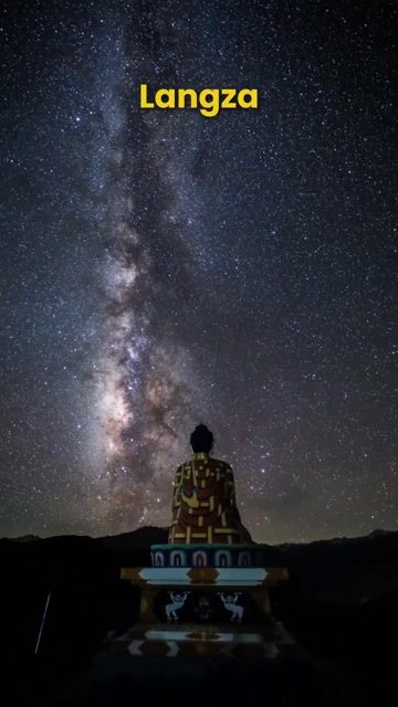 Langza Spiti Valley Tour Packages | Buddha Statue, Komic, Hikkim & Himalayan Views